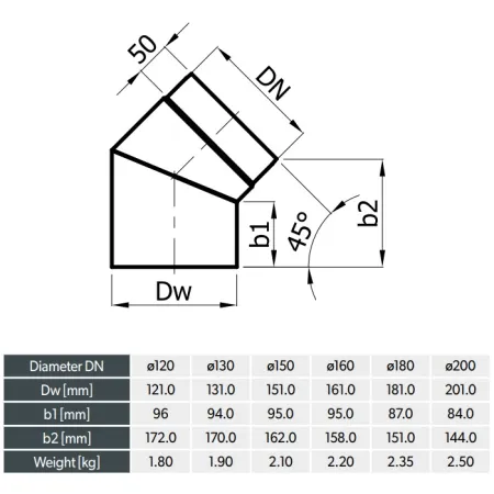 Diagram of fixed 45° elbow - Painted steel flue 2 mm
