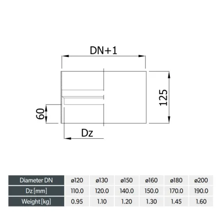 Diagram of F / F anti-creosote sleeve - Painted steel flue 2 mm