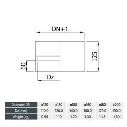 Schéma Manchon F / F Anti bistre - Conduit acier peint 2 mm