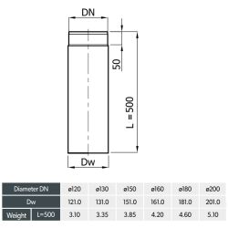 Schéma Elément droit 500 mm - Conduit acier peint 2 mm