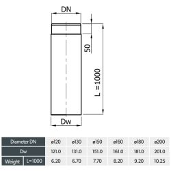 Schéma Elément droit 1000 mm - Conduit acier peint 2 mm