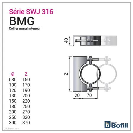 Diagram of wall bracket - Stainless steel flue 0.4 mm