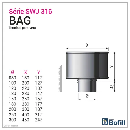 Diagram of anti-wind cowl - Stainless steel flue 0.4 mm