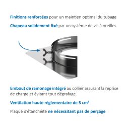 Installation kit complet sortie de toit en inox