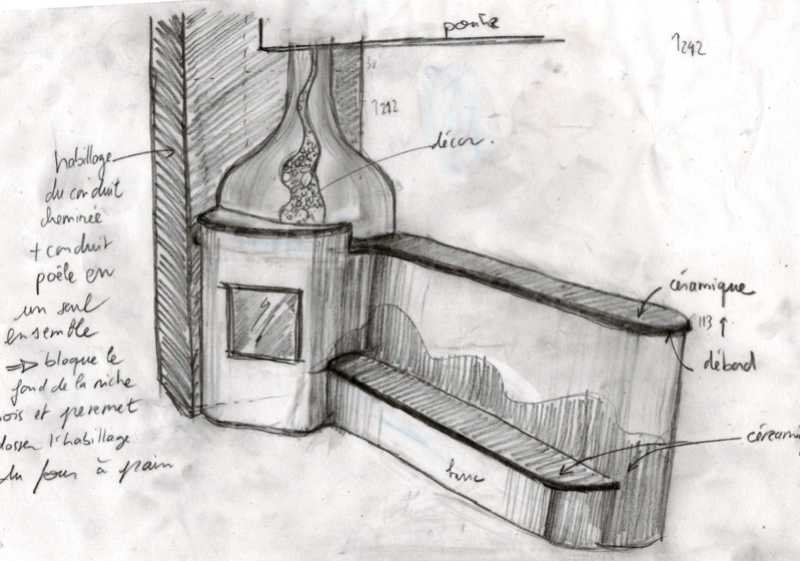Croquis de diseño de una estufa de masa: banco, revestimiento del horno de pan y revestimiento común de los conductos